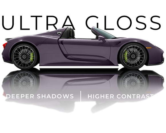 ULTRA-GLOSS® Midnight Plum
