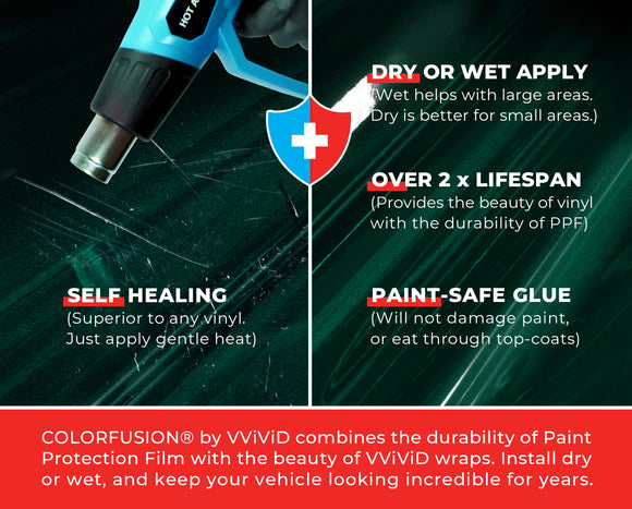 2025 ColorFusion® PPF Sample Color Book (MCF)