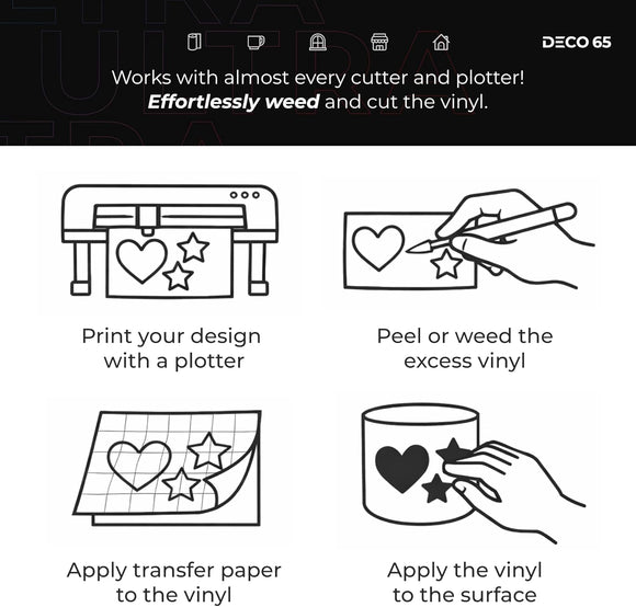 DECO65 Ultra Yellow Gloss Premium Craft Film