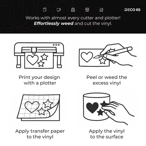 DECO65 Ultra Black Gloss Premium Craft Film