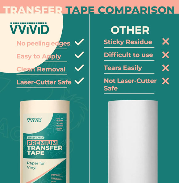 VViViD Premium Direct-Apply Medium Tack Transfer Tape