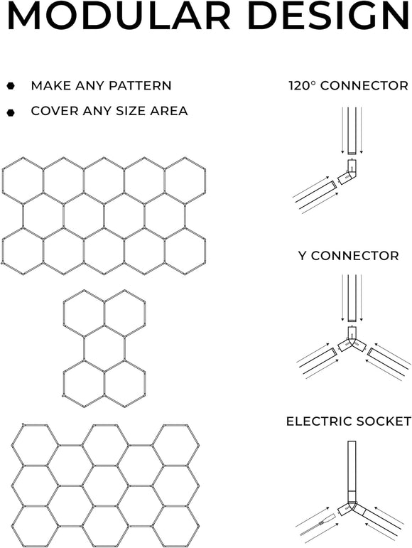VViViD HEX-LED Modular Garage Lights + Booster Pack