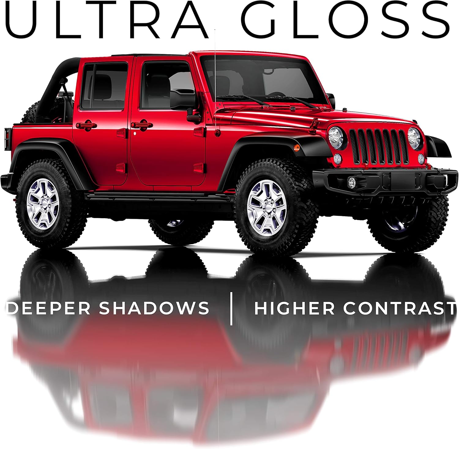 ULTRA-GLOSS® Candy Red