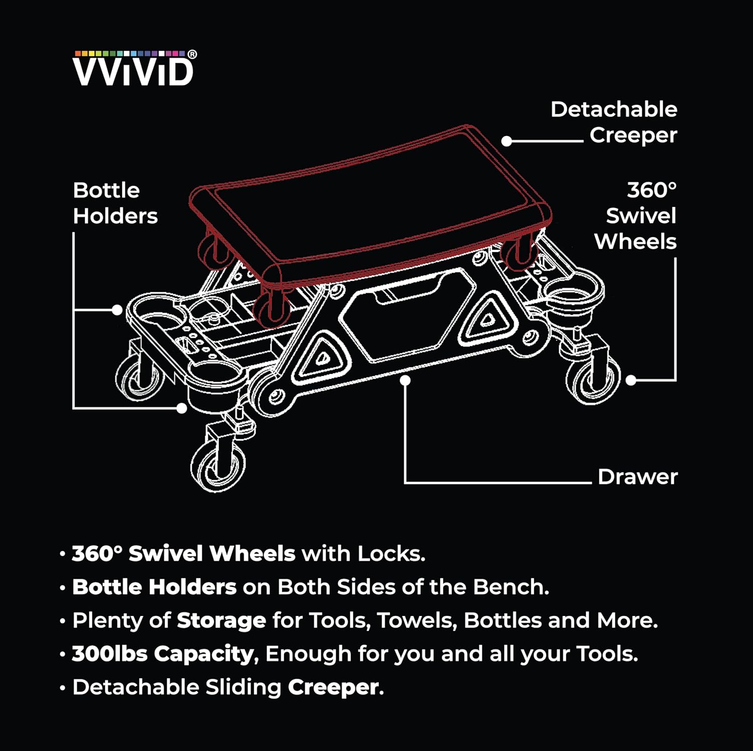 Mechanic Bench 300lbs Capacity Garage Stool with Detachable