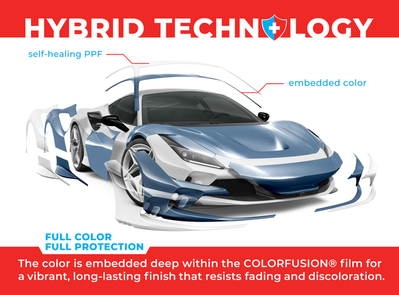 COLORFUSION® PPF - Gloss China Blue