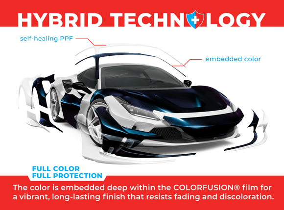 COLORFUSION® PPF - Cosmic Blue