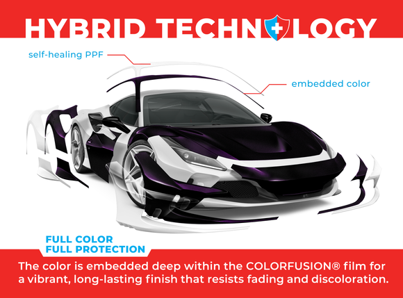 COLORFUSION® PPF - Cosmic Purple