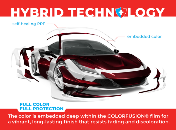 COLORFUSION® PPF - Demon Black