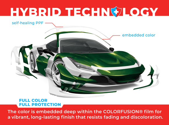 COLORFUSION® PPF - Urban Green
