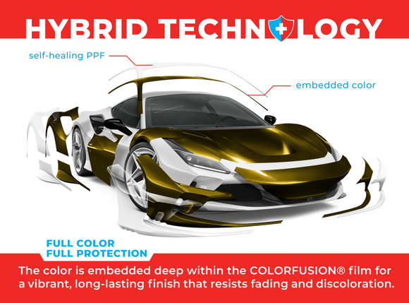 COLORFUSION® PPF - Midnight Sun