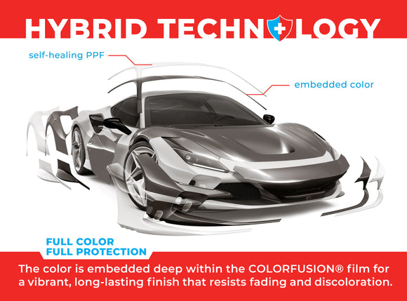 COLORFUSION® PPF - Nardo Grey