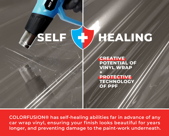 COLORFUSION® PPF - Nardo Grey