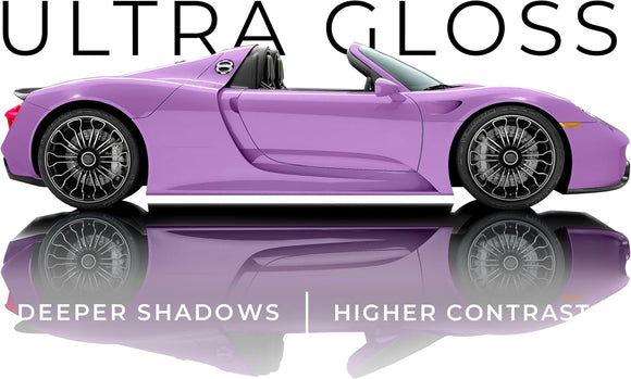 ULTRA-GLOSS® Lavender