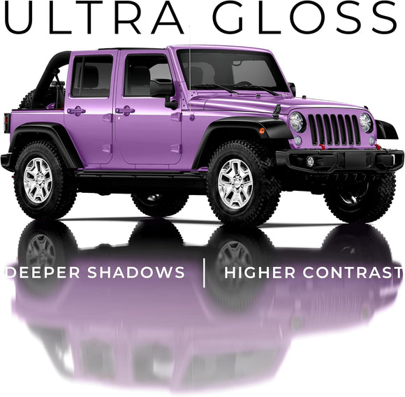 ULTRA-GLOSS® Lavender