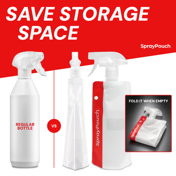 Spray Pouch for Automotive Detailing, PPF and Vinyl Installation Refillable 16.9oz (5 Pack) (MCF)