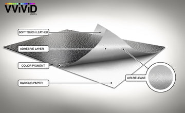 VViViD+ Black Fine Grain Leather - The VViViD Vinyl Wrap Shop