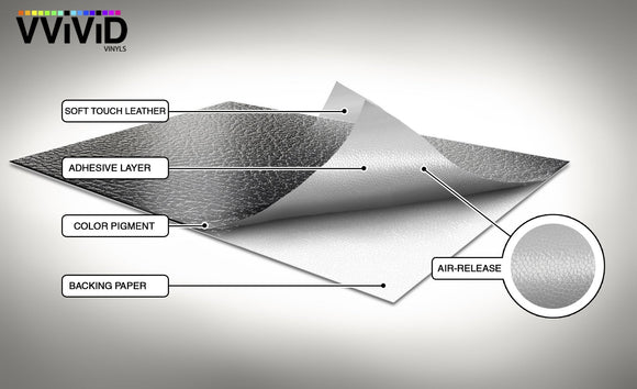 VViViD+ Black Fine Grain Leather - The VViViD Vinyl Wrap Shop