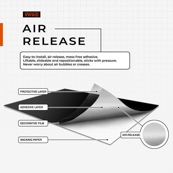 VViViD Black Matte - Tape Roll - The VViViD Vinyl Wrap Shop