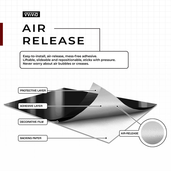 Tek R Black Gloss Carbon - The VViViD Vinyl Wrap Shop