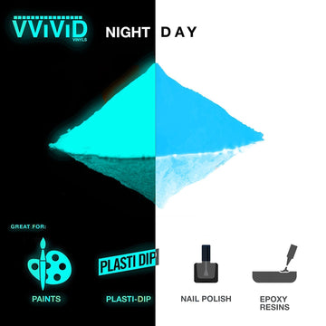 Prisma65 Blue Glow In The Dark Pigment Powder 30g (MCF) - The VViViD Vinyl Wrap Shop