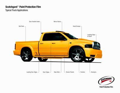 3M Scotchgard Clear Paint Protection Bulk Film Roll 4-by-48-inches